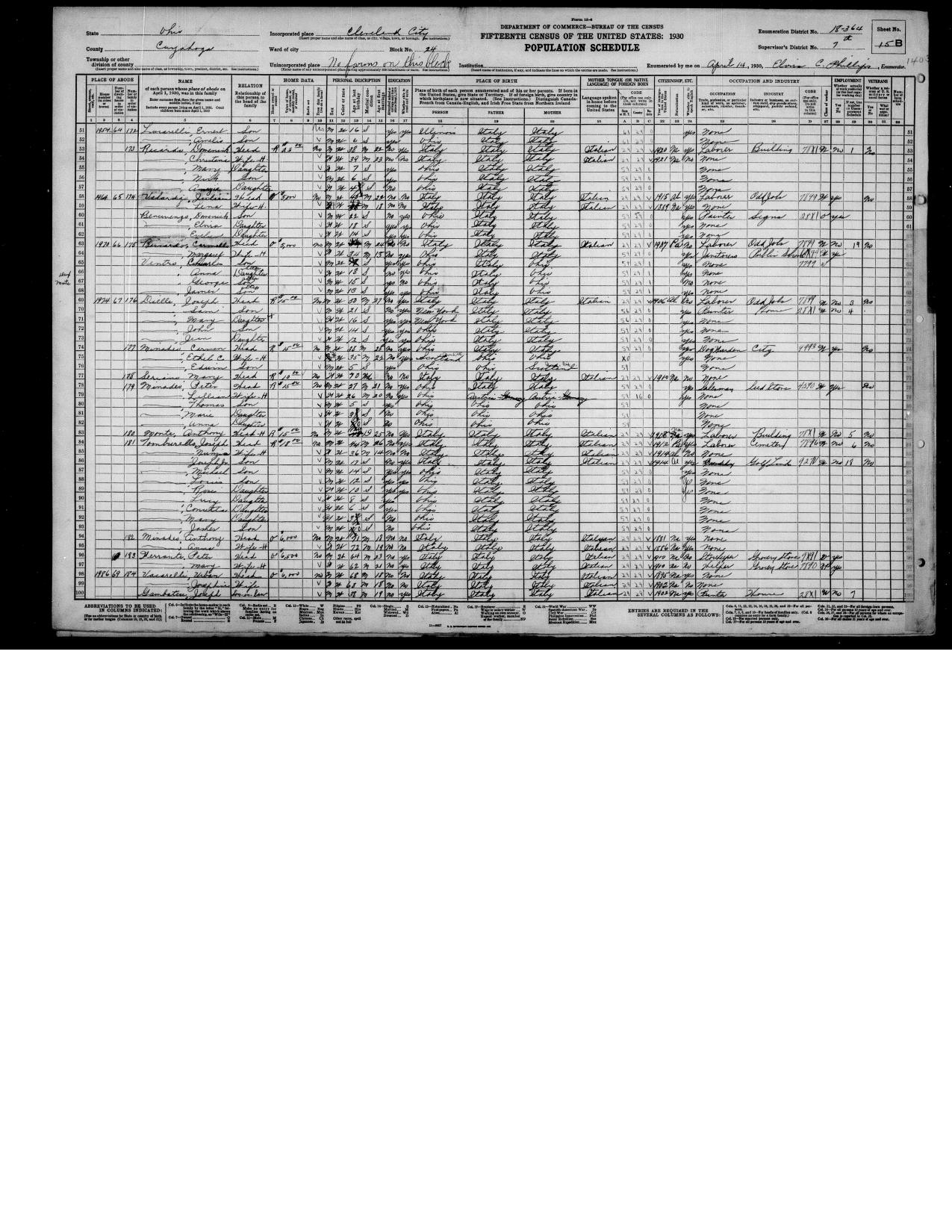 First page preview of 1930-census-ricciardi-household-1930.pdf