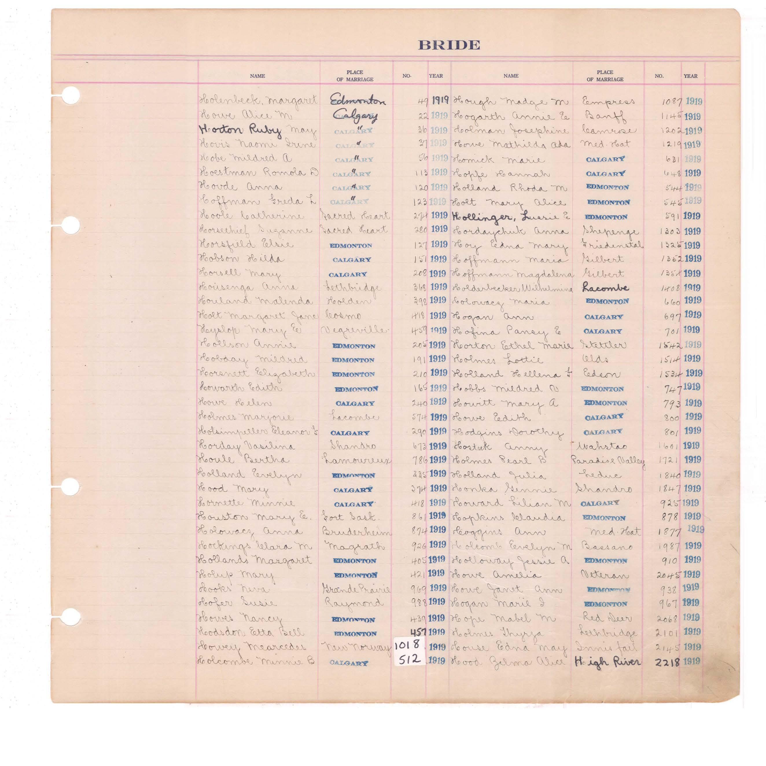 First page preview of alberta-marriage-index-brides-ho-1919-1950.pdf