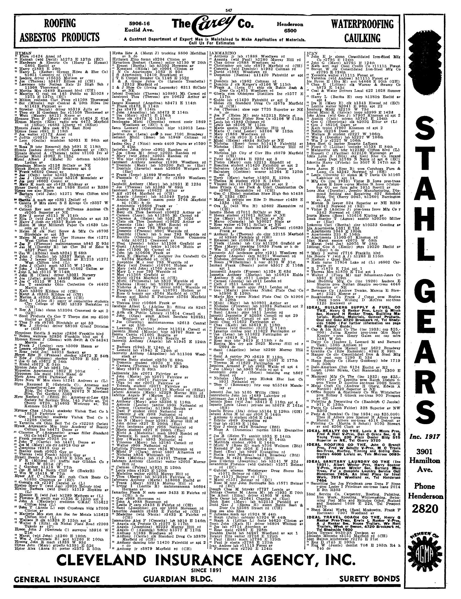 First page preview of cleveland-city-directory-page-for-iaciofano-entries-1938.pdf