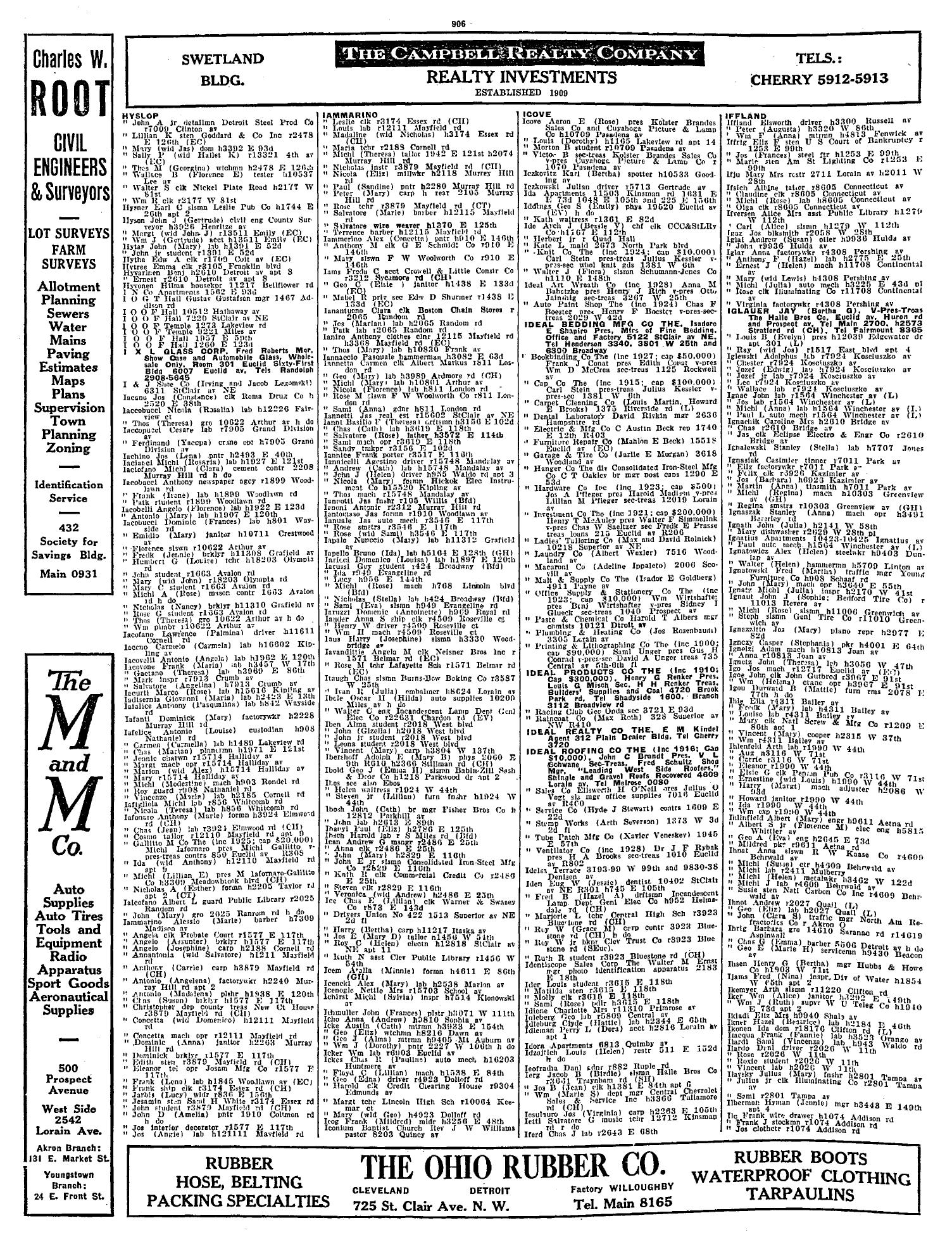 First page preview of cleveland-city-directory-page-for-iacofano-entries-1929.pdf