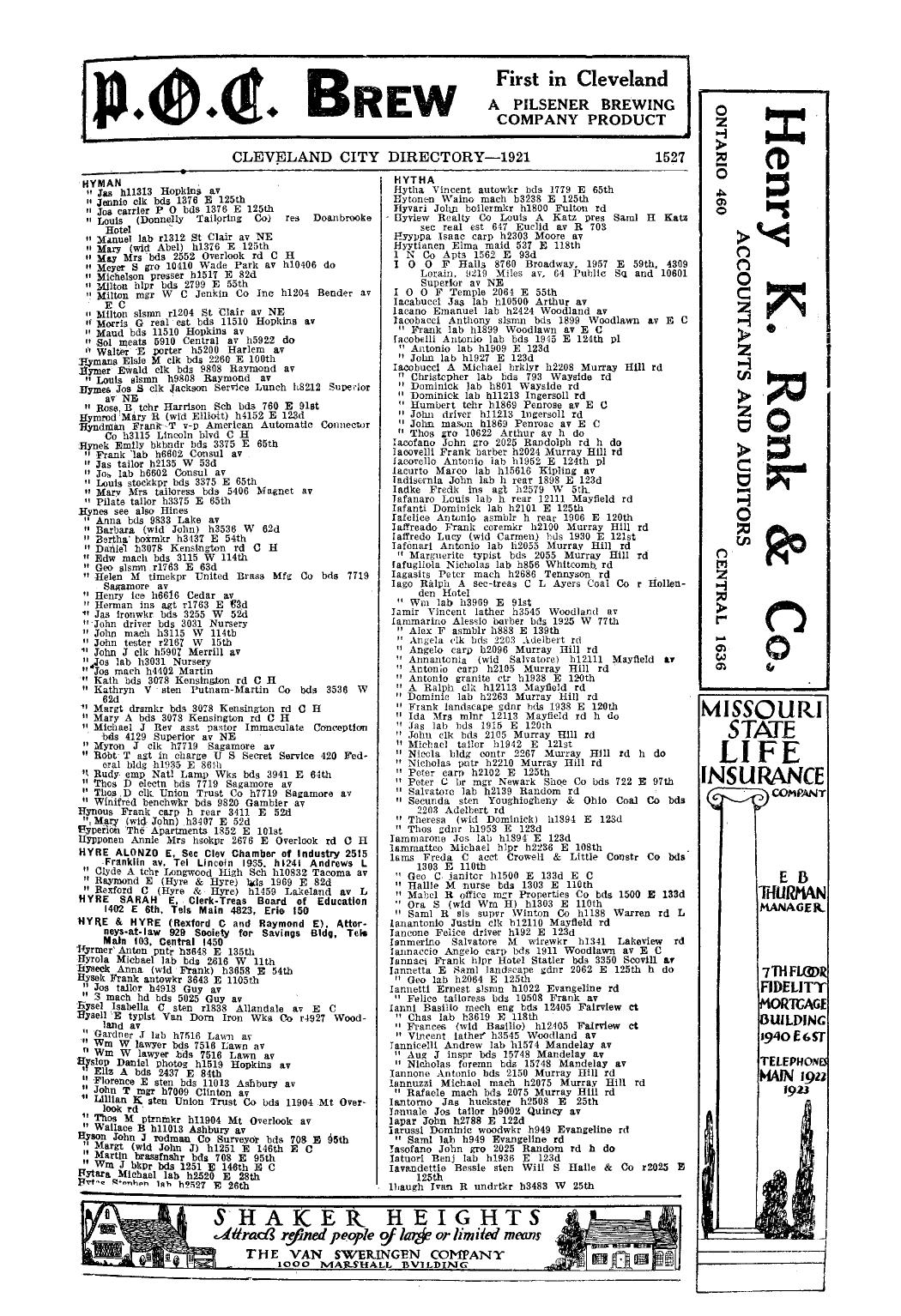 First page preview of cleveland-city-directory-page-for-iasofano-john-entry-1921.pdf