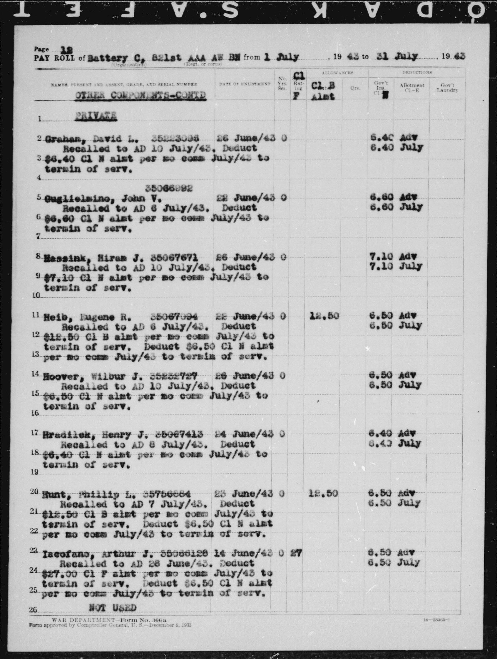 First page preview of nara-fort-bliss-821st-aaa-aw-bn-payroll-arthur-j-iacofano-1943.pdf