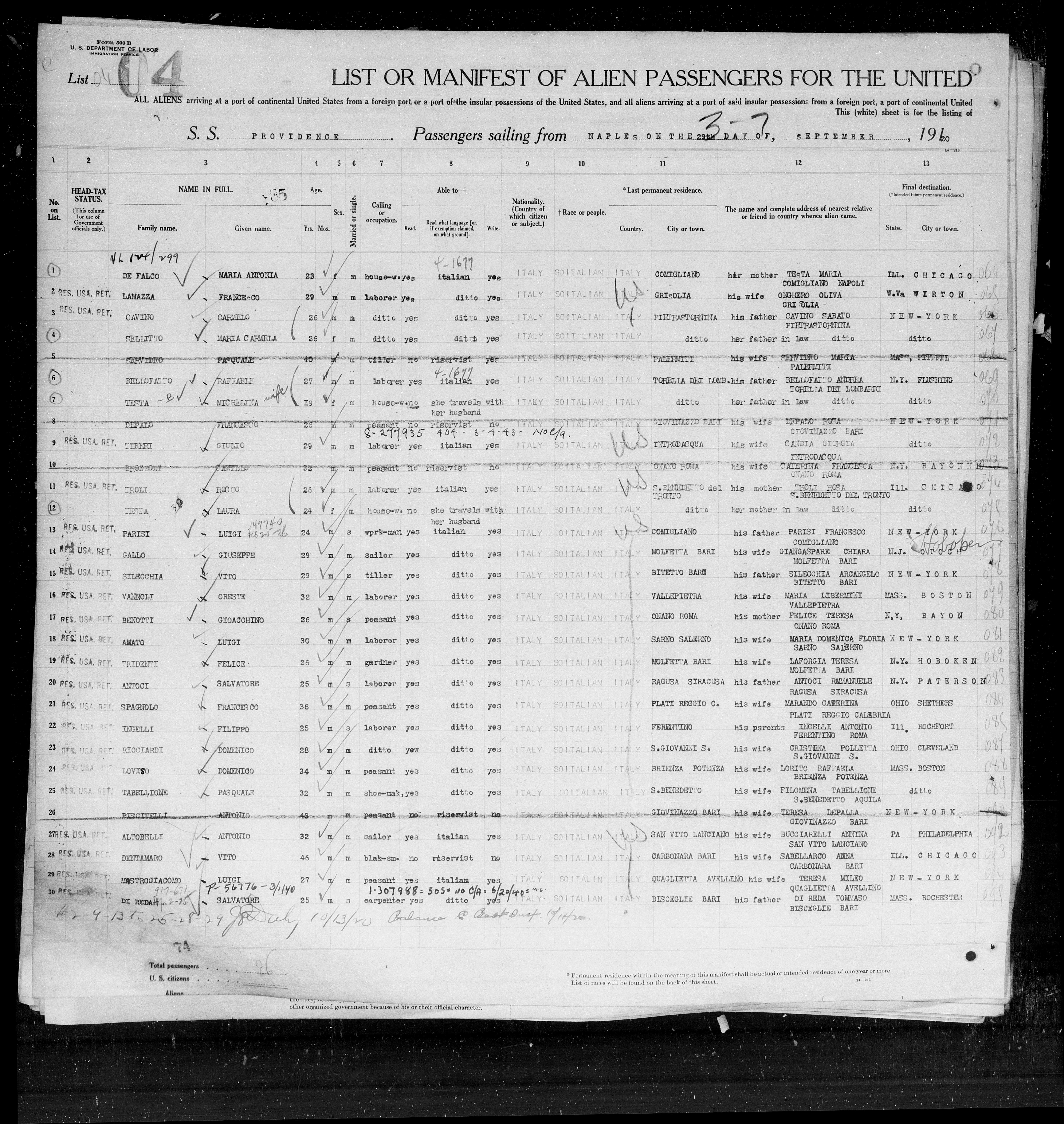 Passenger manifest ricciardi.jpg