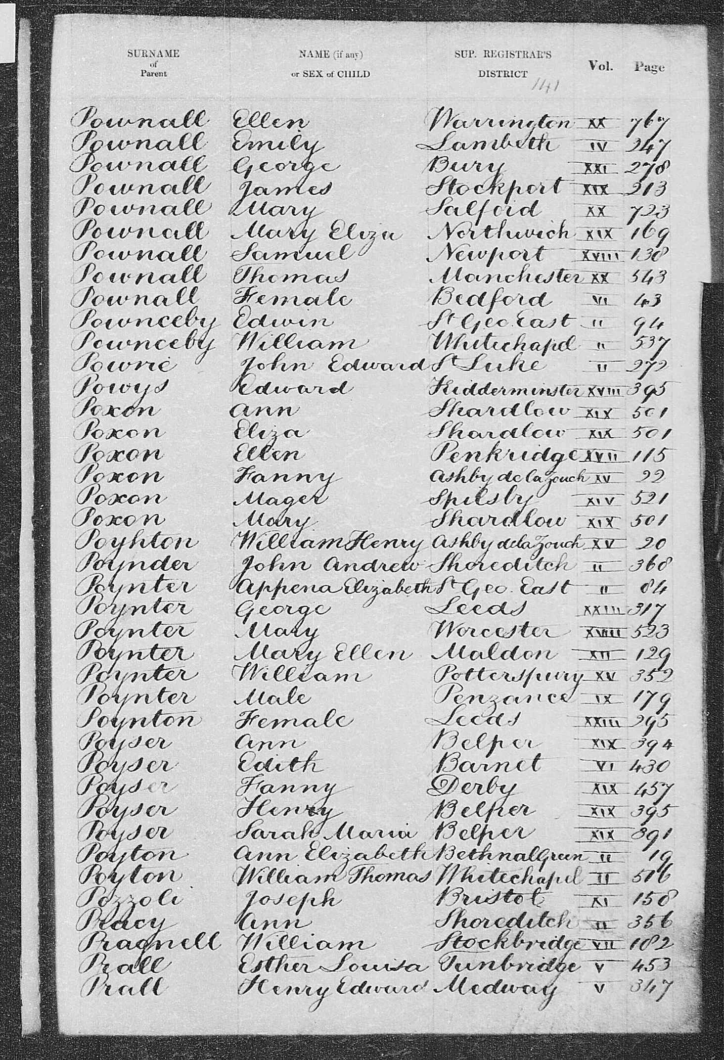 birth-index-edwin-pownceby-1840.jpg