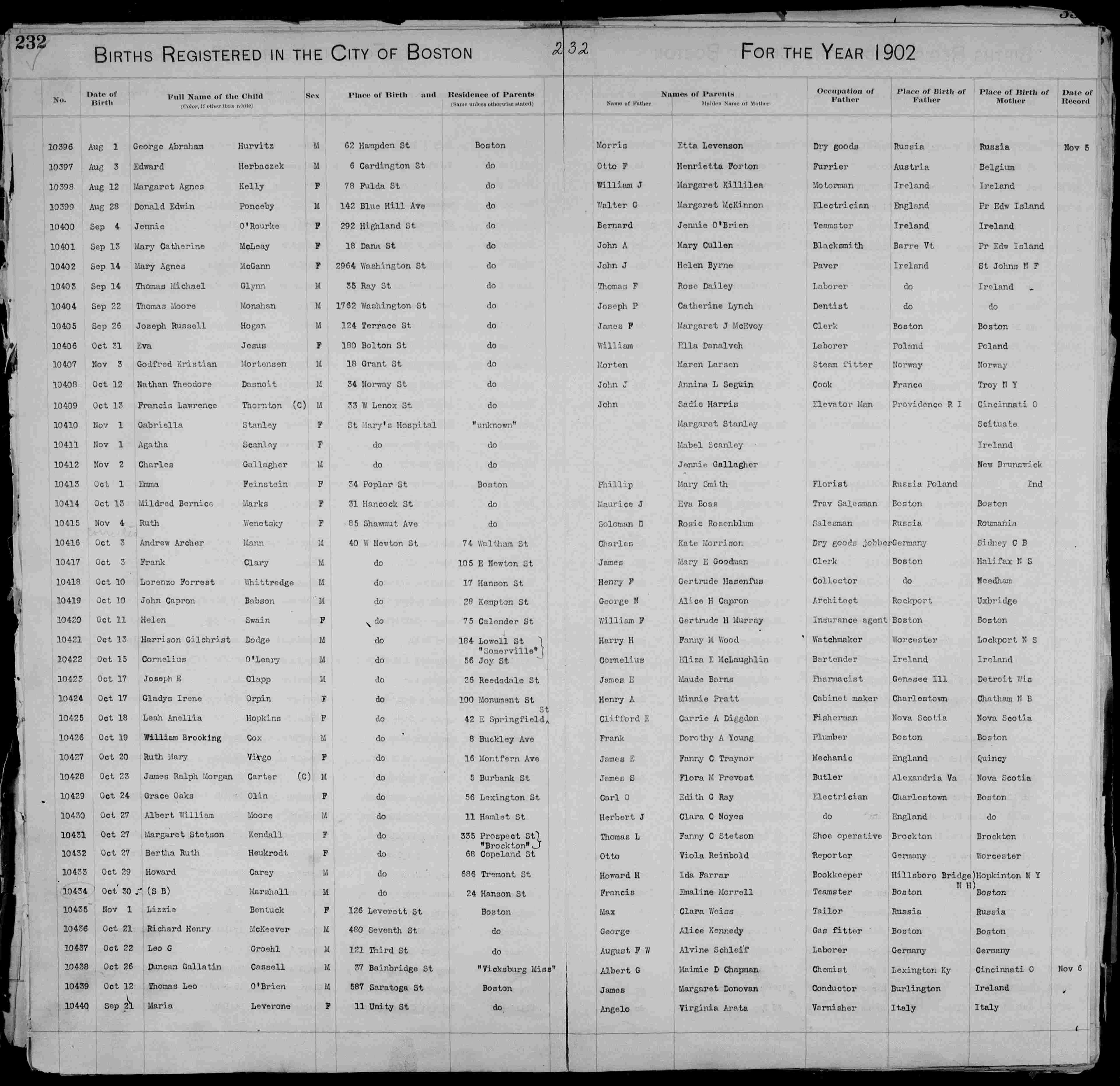 boston-birth-register-donald-edwin-ponceby-1902-original.jpg
